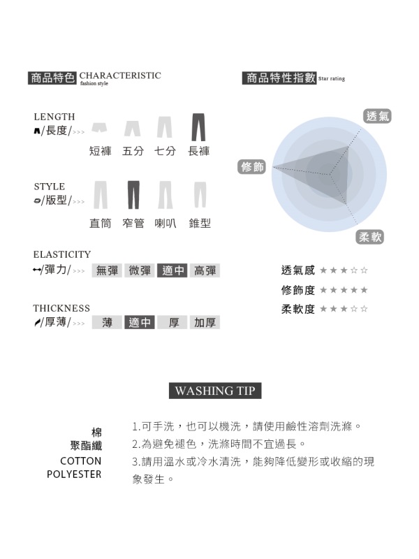 3D立體塑型視覺顯瘦刷色牛仔窄管褲-OB嚴選