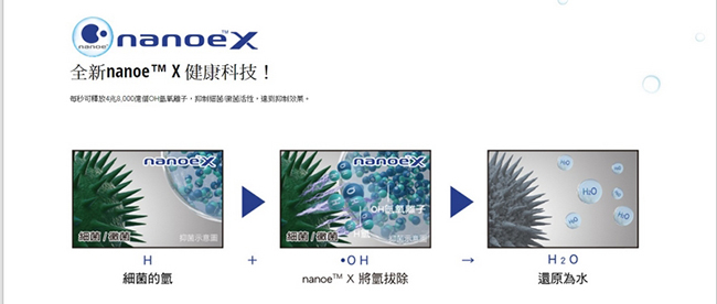 Panasonic國際牌 17KG 變頻直立式洗衣機 NA-V170GB-T 晶燦棕