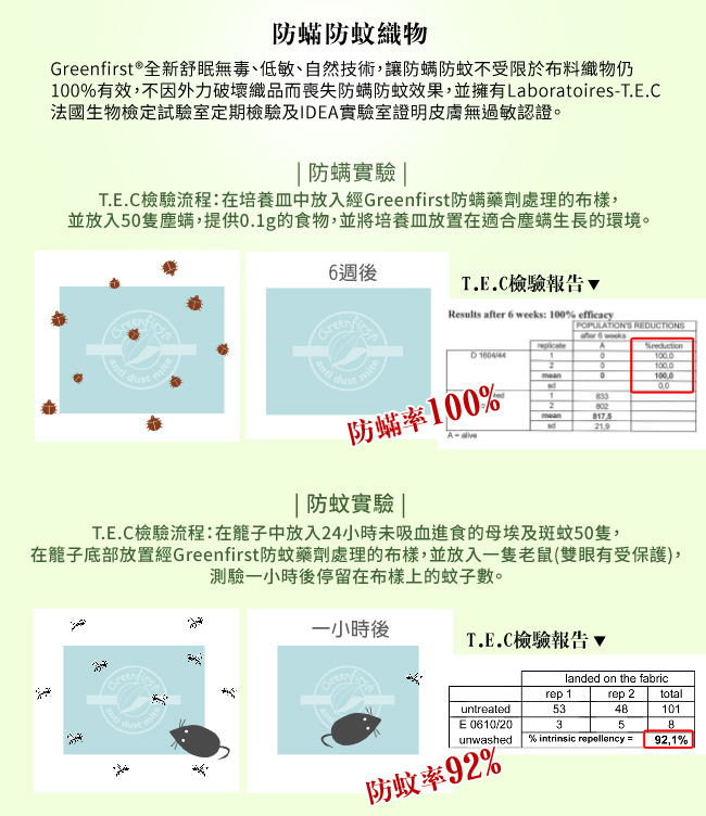 LooCa 法國防蹣防蚊特大透氣記憶枕-1入