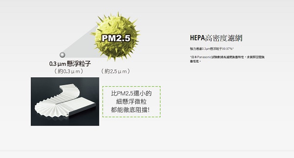 Panasonic國際牌 8坪 nanoe 空氣清淨機 F-PXM35W