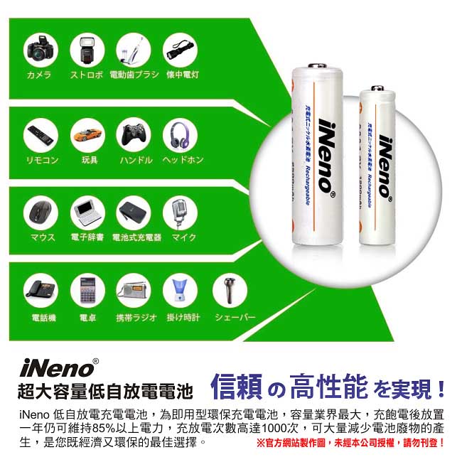 【iNeno】低自放3號鎳氫充電電池(4入)+USB鎳氫電池充電器2槽(201D)