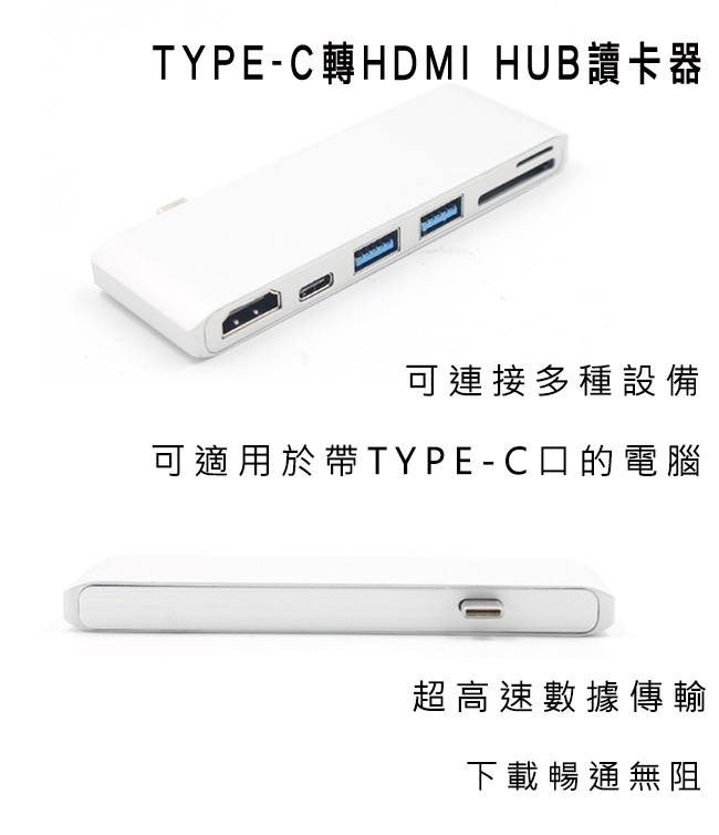 MAX+蘋果電腦擴充六合一Type-c轉HDMI/USB3.0/讀卡機/PD快充