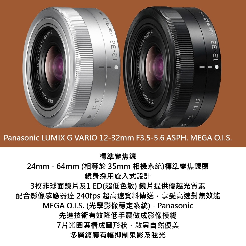 Panasonic LUMIX G VARIO 12-32mm F3.5-5.6 ASPH. MEGA O.I.S.白盒