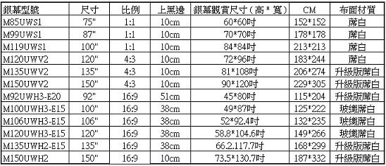 Elite Screens 億立銀幕92吋16:9 玻纖手拉布幕 M92UWH3-E20