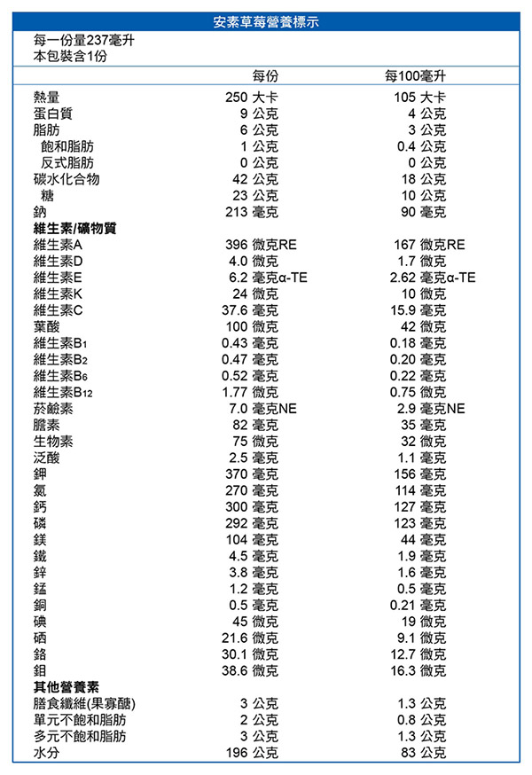 亞培 安素綜合口味 8入禮盒(237mlx8入)(香草3入、原味3入、草莓2入)