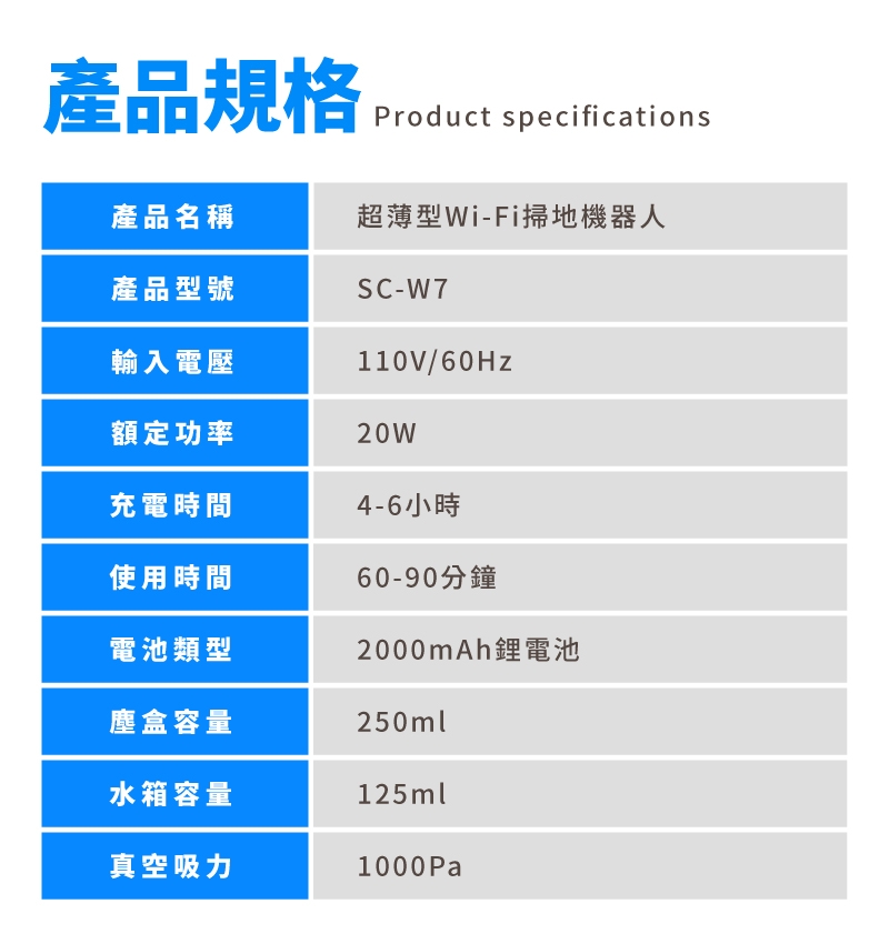 【SANSUI山水】超薄美型WIFI智能濕拖掃地機器人 SC-W7