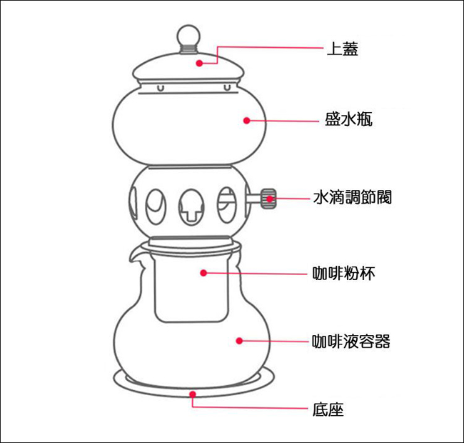 Tiamo 日式小冰滴咖啡壺銀色5人份 600ml (HG2606)