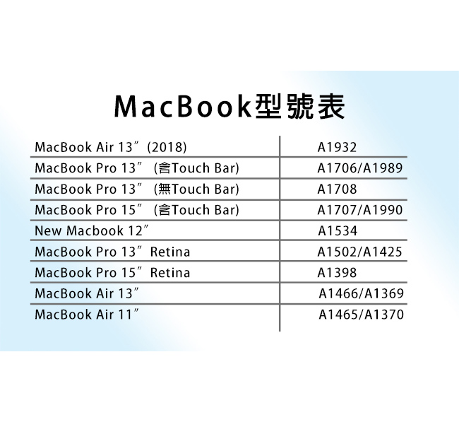 Apple MacBook Pro Retina 13 透明保護殼(A1502)