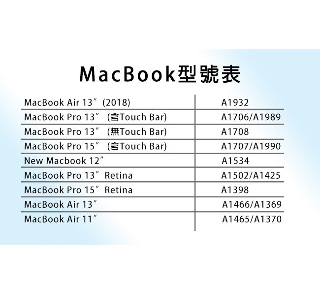 Apple MacBook Air 13 透明保護殼(A1466)