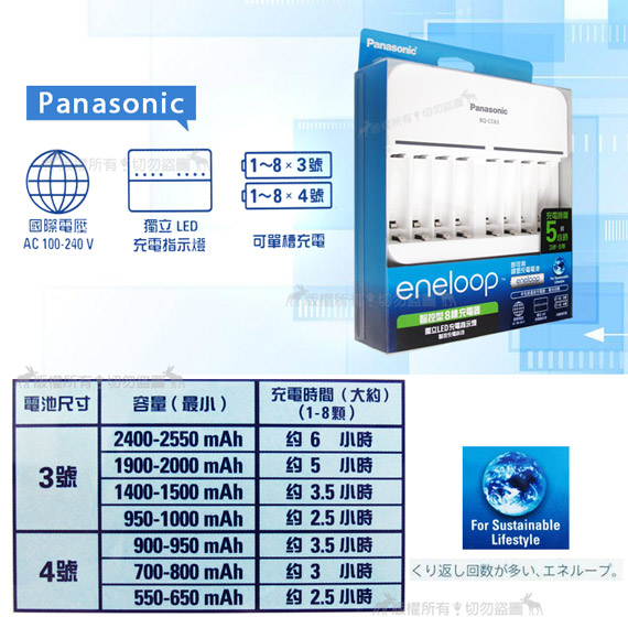 國際牌 智控型8槽急速充電器+黑鑽款 2550mAh 低自放3號充電電池(四顆入)