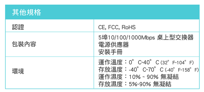 TP-Link TL-SG105 5埠 專業級Gigabit 鋼殼網路交換器