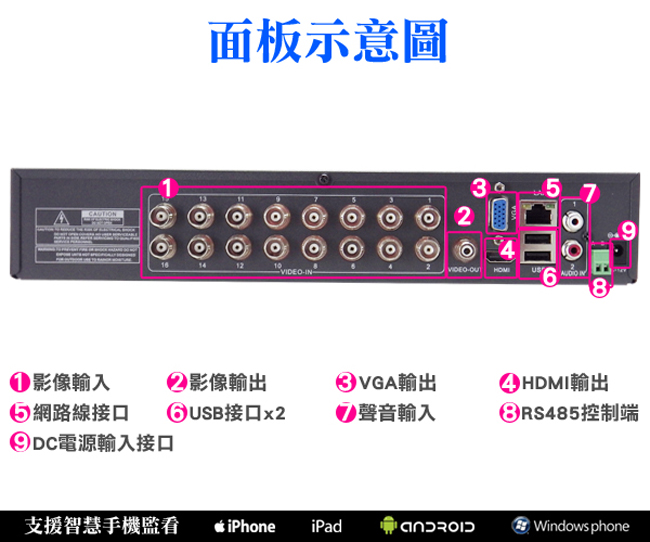 監視器攝影機 KINGNET 16路8支 1080P 監控套餐 夜視防水槍型 店面監控