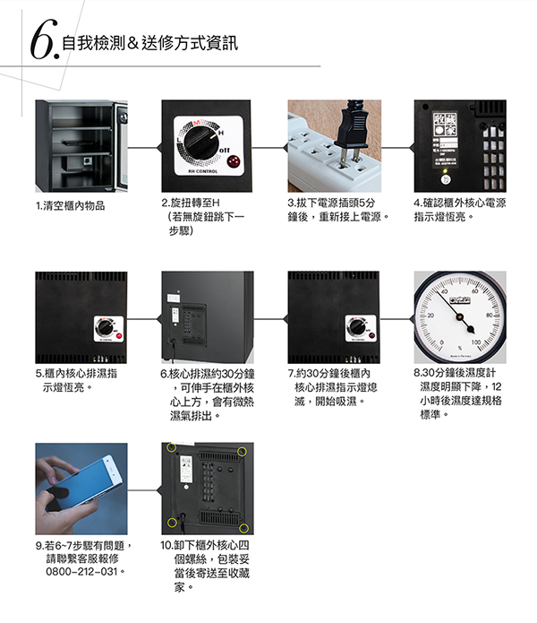 收藏家 100公升電子防潮箱 CD-105