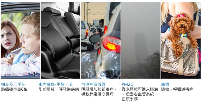 NETTEC Air Car 車用負離子空氣清淨機 – Air Car