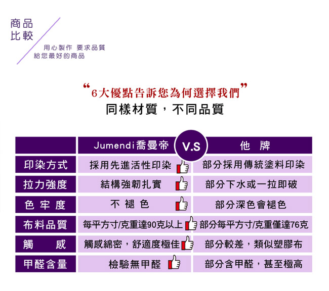 喬曼帝Jumendi 台灣製活性柔絲絨雙人被套6x7尺-藍色生活