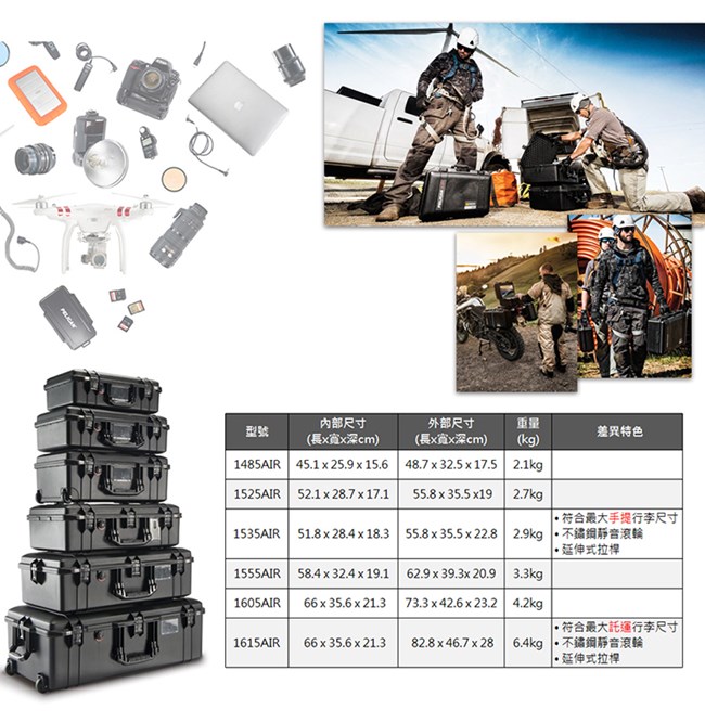 美國 PELICAN 1485Air 超輕氣密箱-空箱(黑)