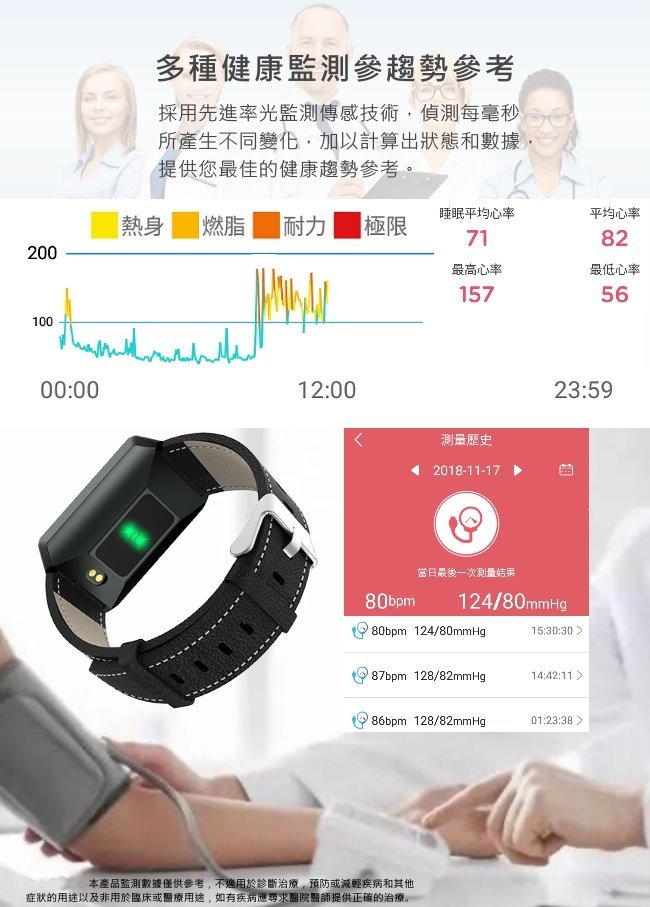 JSmax SW-CK19 旗艦智慧健康運動管理手錶(運動&健康數據監測)