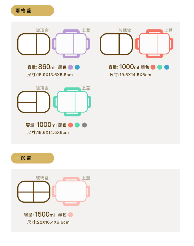 美國Winox 安玻分隔玻璃保鮮盒長形4格1500ML#68