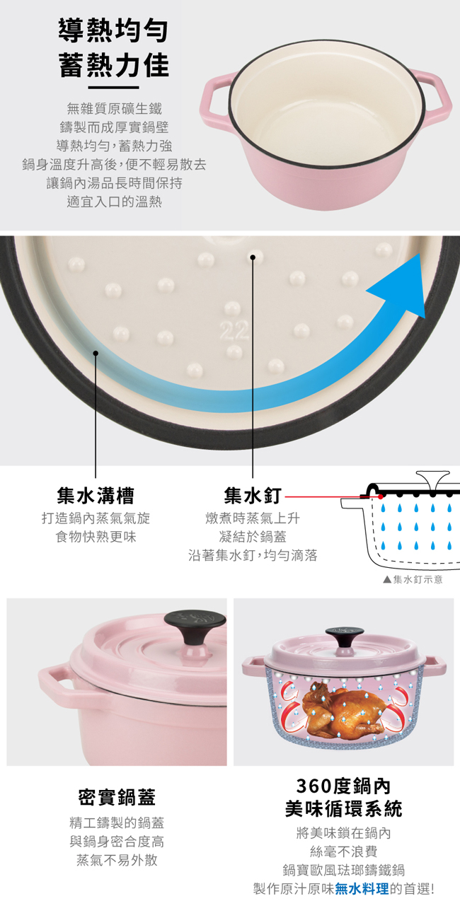 鍋寶 歐風琺瑯鑄鐵鍋完美組22CM-粉紅夢境 EO-CI22PDY1S345