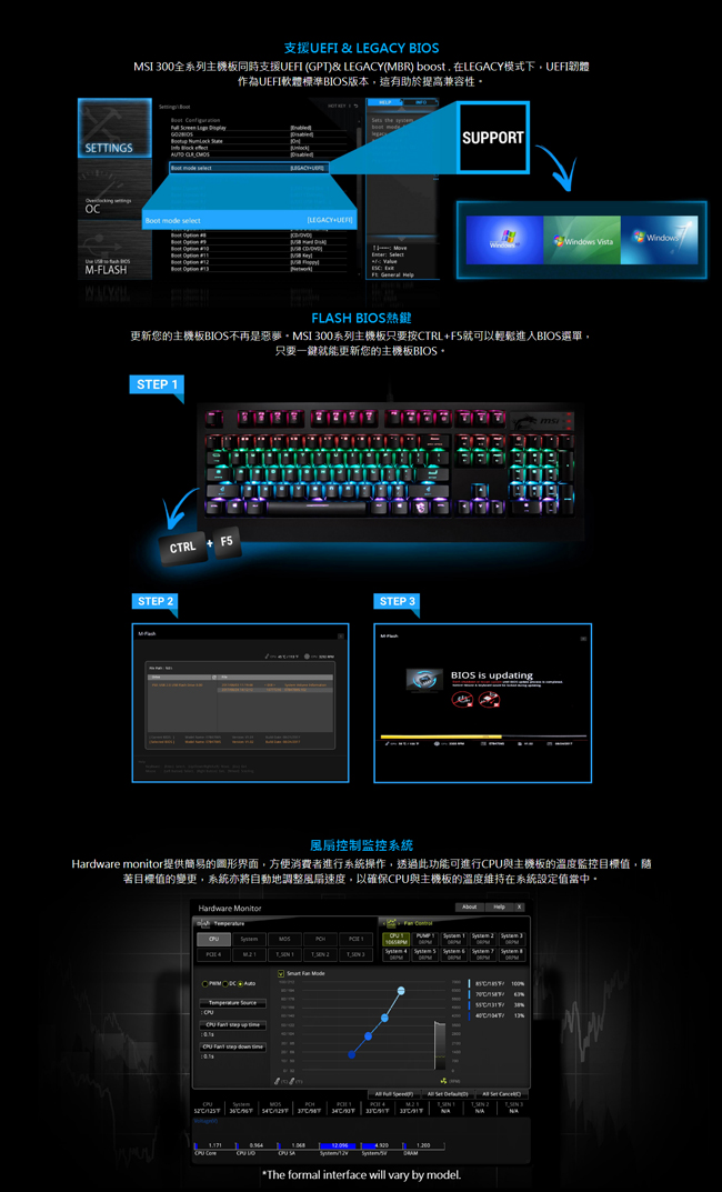 MSI微星 Z370-A PRO 主機板