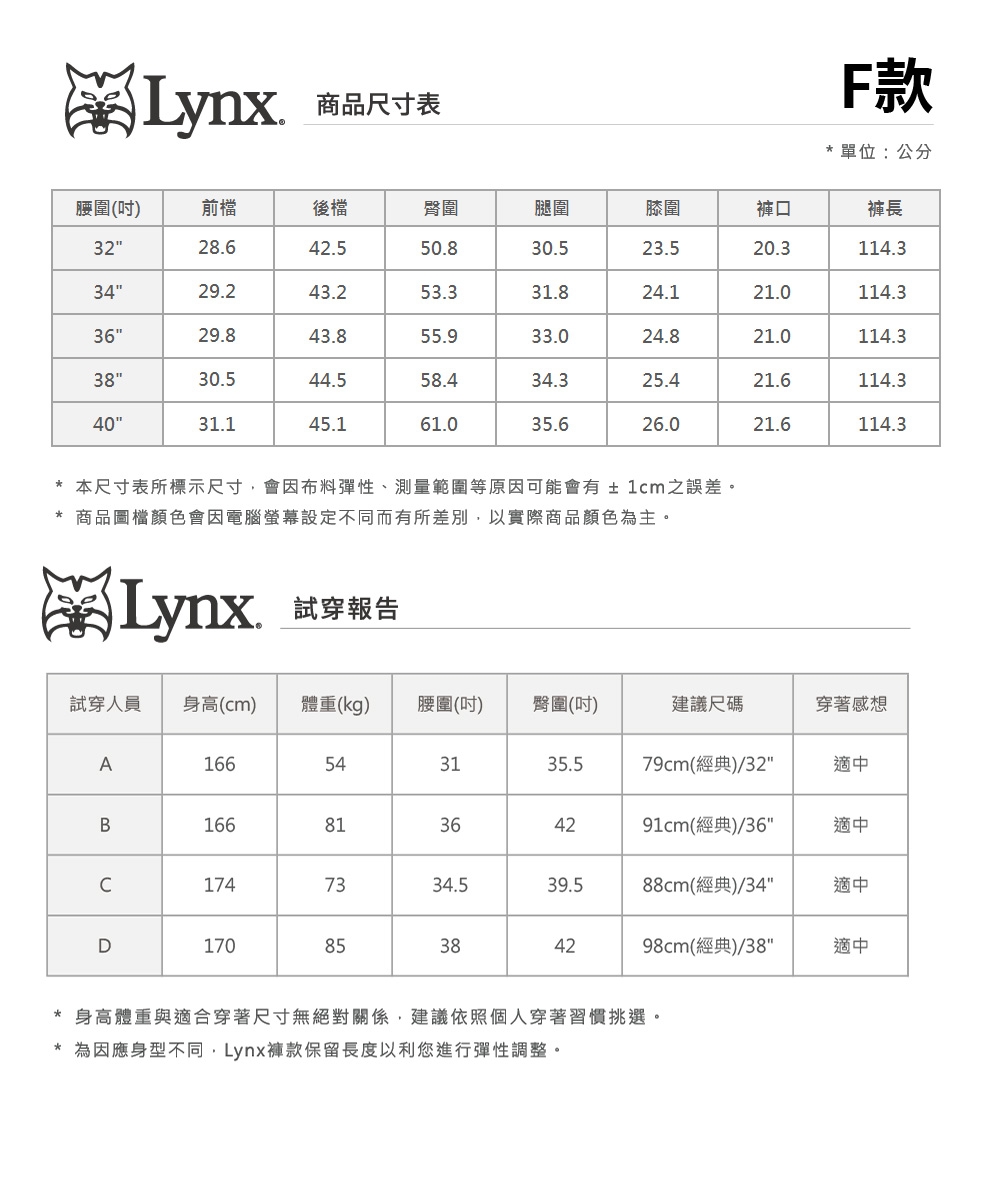 商品尺寸表款單位:公分腰圍()前檔後檔臀圍腿圍膝圍褲口褲長3228642.550.830.523.520.3114.33429.243.253.331.824.121.0114.329.843.855.933.024.821.0114.33830.544.558.434.325.421.6114.34031.145.161.035.626.021.6114.3本尺寸表所標示尺寸,會因布料彈性、測量範圍等原因可能會有±1cm之誤差。* 商品圖檔顏色會因電腦螢幕設定不同而有所差別,以實際商品顏色為主。Lynx. 報告試穿人員身高(cm)體重(kg)腰圍(吋)臀圍(吋)建議尺碼穿著感想A166543135.579cm(經典)/32適中B16681364291cm(經典)/36適中1747334.539.588cm(經典)/34適中D17085384298cm(經典)/38適中*身高體重與適合穿著尺寸無絕對關係,建議依照個人穿著習慣挑選。* 為因應身型不同,Lynx褲款保留長度以利您進行彈性調整。