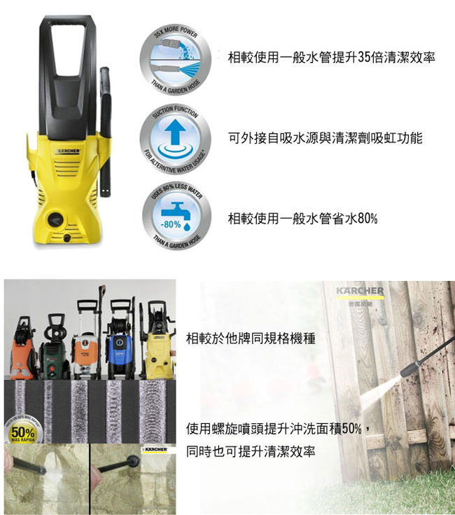 德國凱馳 Karcher 家用高壓清洗/洗車機 K2