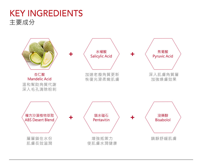 DR.WU 杏仁酸溫和煥膚限量雙入組