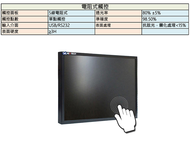 Nextech M系列 19吋 電阻式觸控螢幕