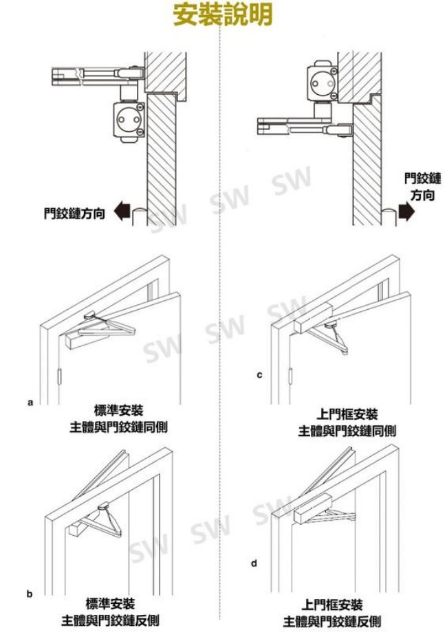 加安牌 S982超薄型 內停檔 自動門弓器 門寬90cm