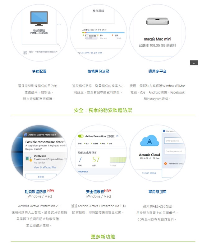 安克諾斯Acronis True Image 2018 進階版1年授權-250G-3台裝置