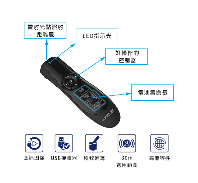 Promate 專業型雷射簡報器(VPointer-2)