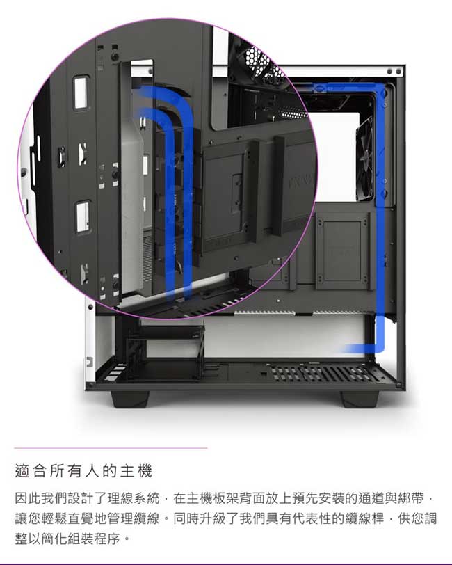 NZXT恩傑 H500i MID-TOWER CASE 電腦機殼(智慧版)/鋼化側透玻璃-