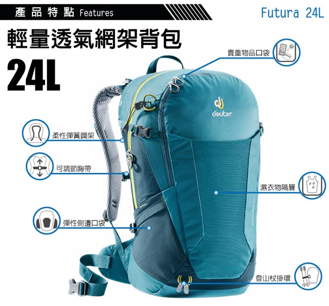 德國 Deuter Futura 24L 輕量網架式透氣背包(附防水背包套)_湖綠/藍