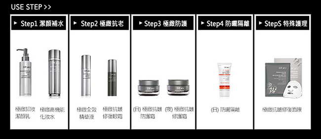 (買1送1)DR.WU極緻抗皺防護霜50ML+送高機能化妝水130ML