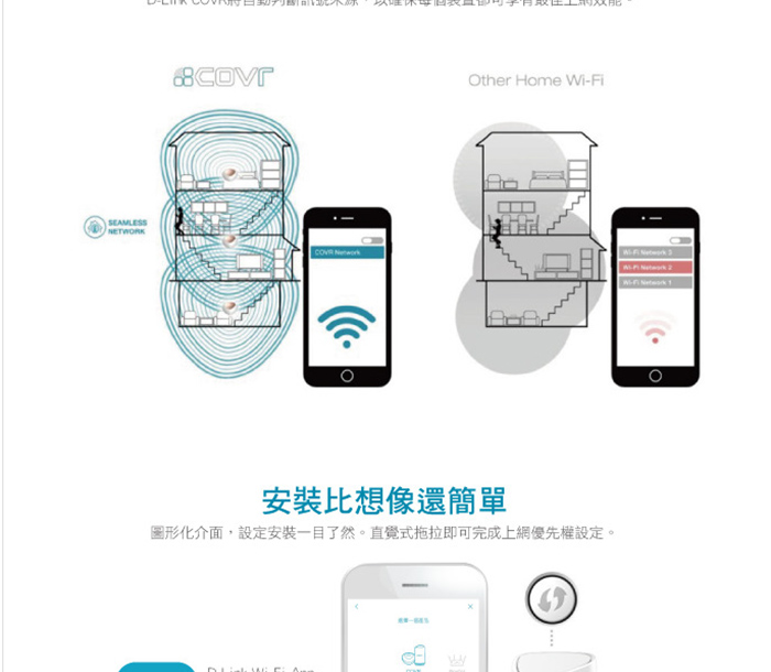 D-Link 友訊 COVR-2202 Mesh 三頻全覆蓋家用Wi-Fi 系統路由器分享器