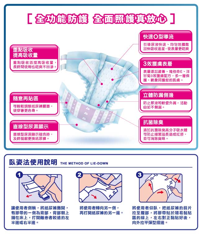 包大人成褲全功能防護S號(18片x6包/箱)