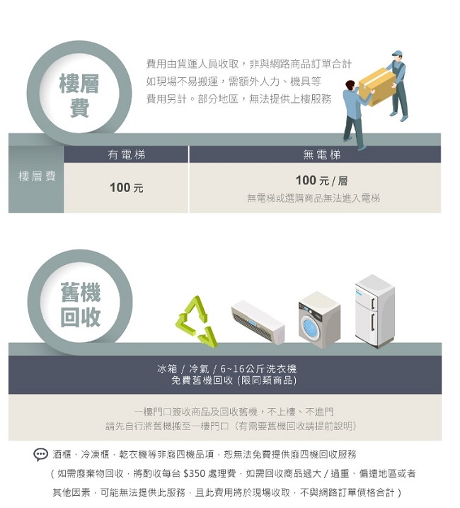 富及第Seamless 165瓶裝不鏽鋼酒櫃FWC-166SSN