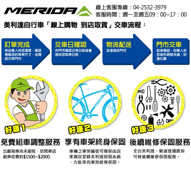 (無卡分期-12期)《MERIDA》美利達 低風阻跑車 銳克多 Reacto LTD 2018