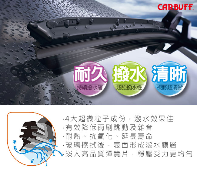 CARBUFF 強撥水矽膠專用軟骨雨刷 17吋/425mm