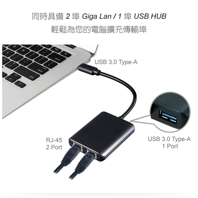 伽利略 USB3.0 2埠 Giga Lan +1埠 HUB