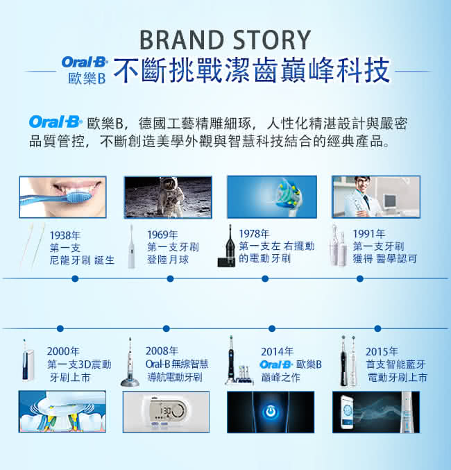 歐樂B薄荷微蠟牙線50公尺 8入