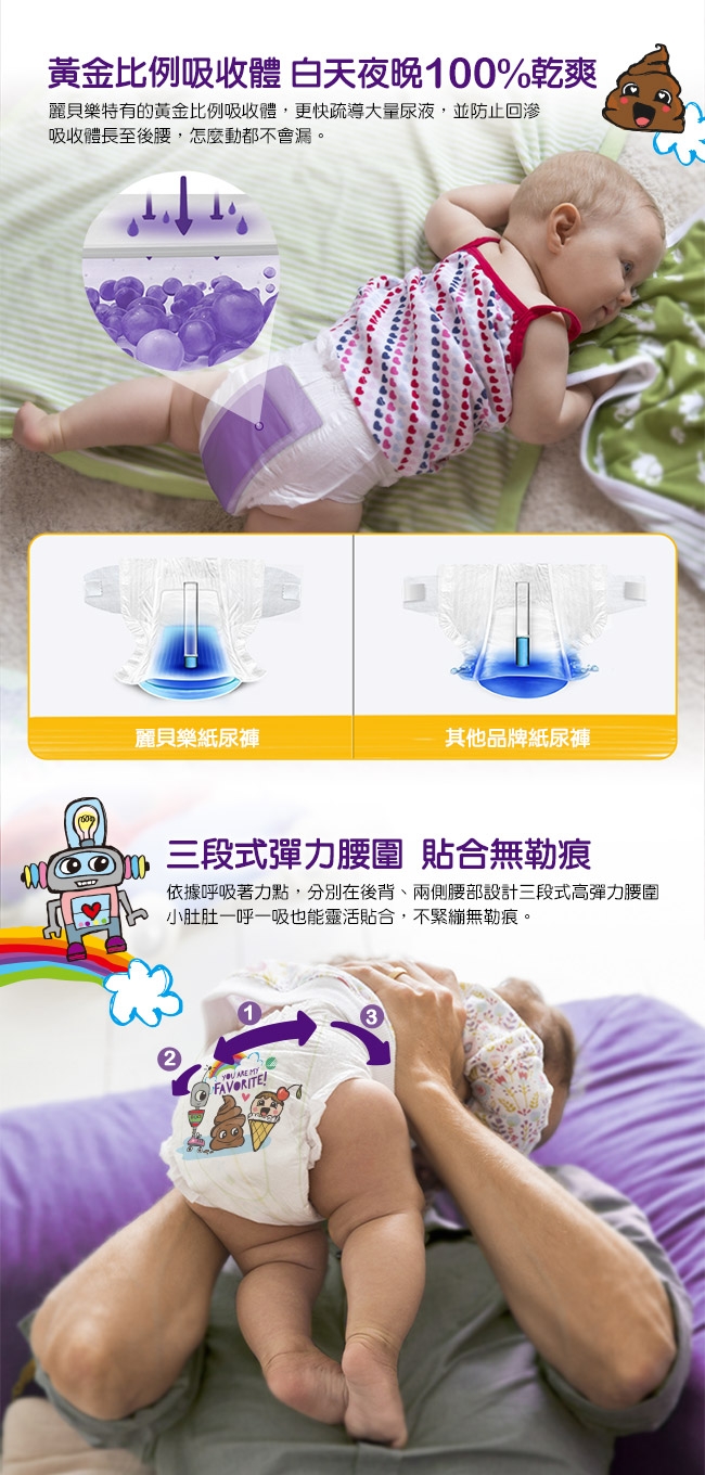 麗貝樂 嬰兒紙尿褲-就是愛限量設計款 3號 S 62片x3包/箱