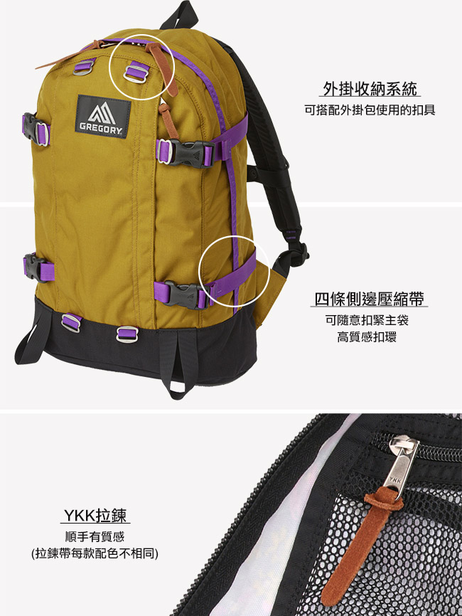 Gregory 22L ALL DAY後背包 軍藍