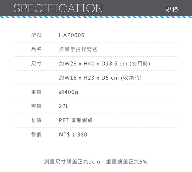 日本HAPI+TAS 可手提 折疊後背包 深藍小黃帽