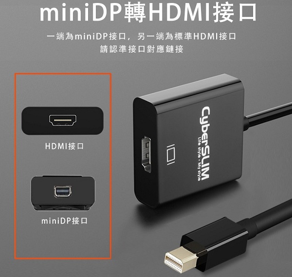 CyberSLIM MDP-H MINI DP轉HDMI 轉接器