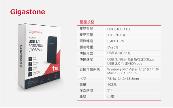 Gigastone 1TB USB3.1 2.5吋外接式行動硬碟(HDD6100)