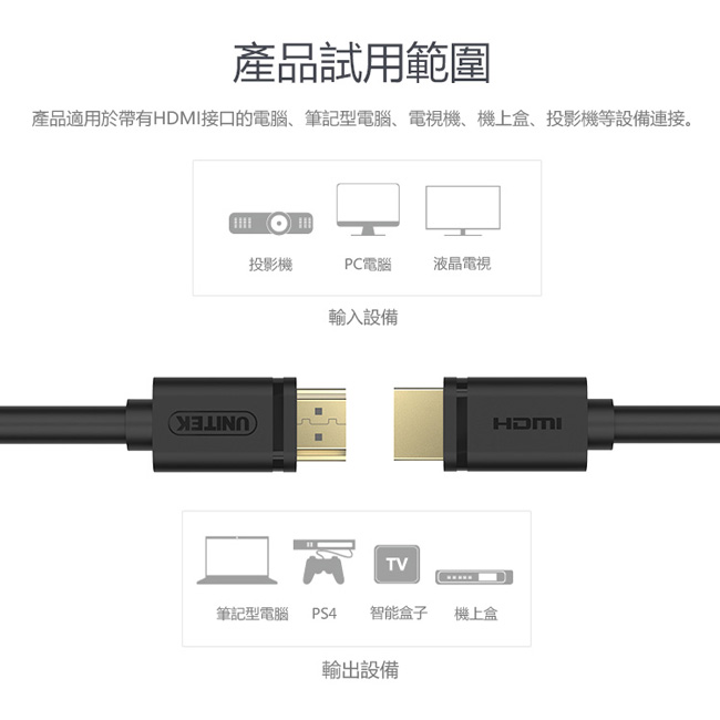 UNITEK 1.4版HDMI高畫質數位傳輸線12M