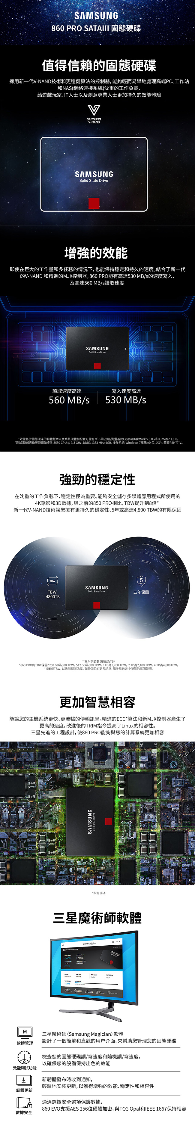 Samsung 860 PRO 512GB SSD固態硬碟