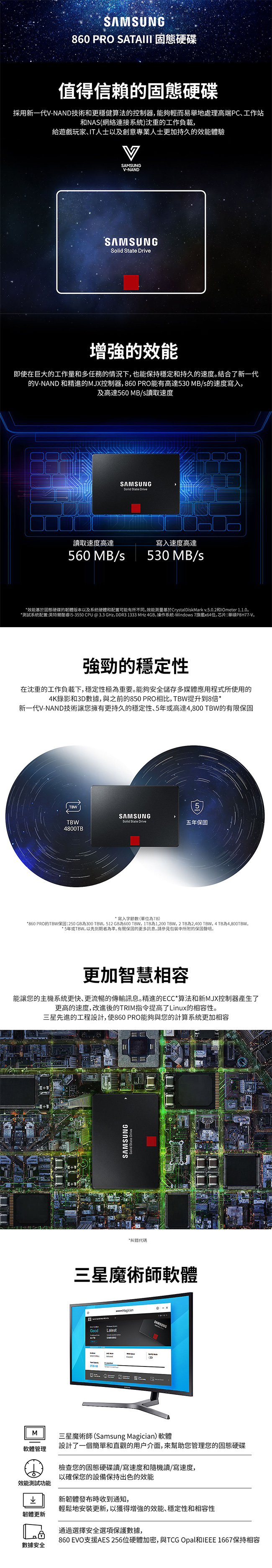 Samsung 860 PRO 2TB SSD固態硬碟