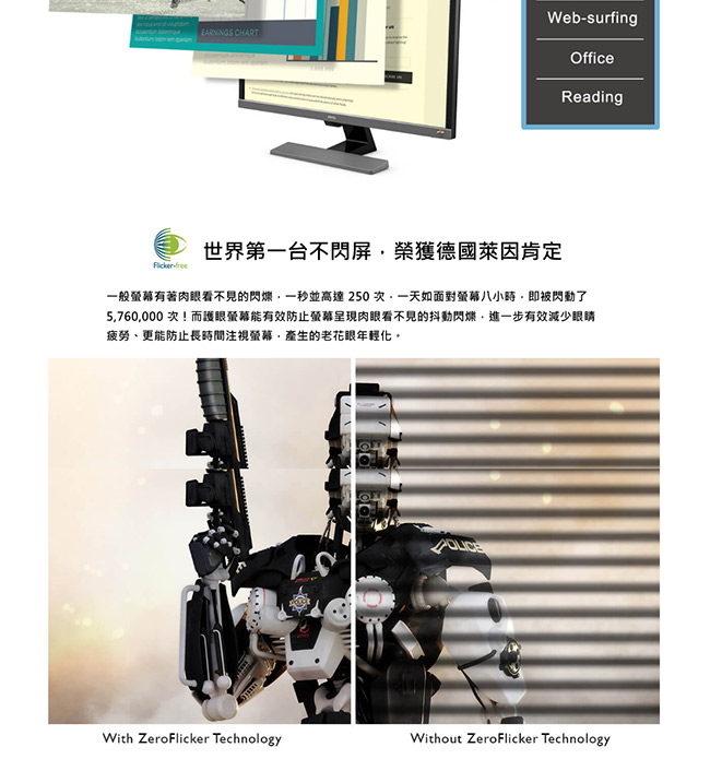 BenQ EL2870U 28型4K HDR舒視屏護眼螢幕